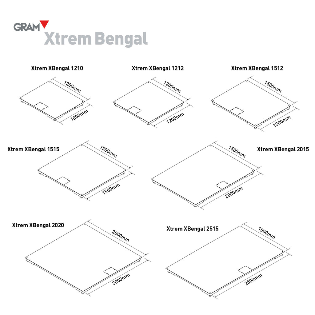 Xtrem Bengal - Balanças Industriais