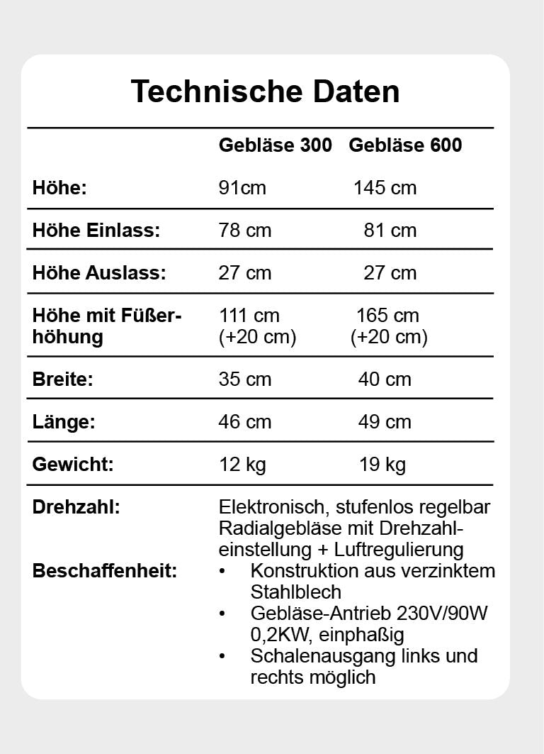 Separador de cascas de nozes, avelãs e amêndoas Blower300