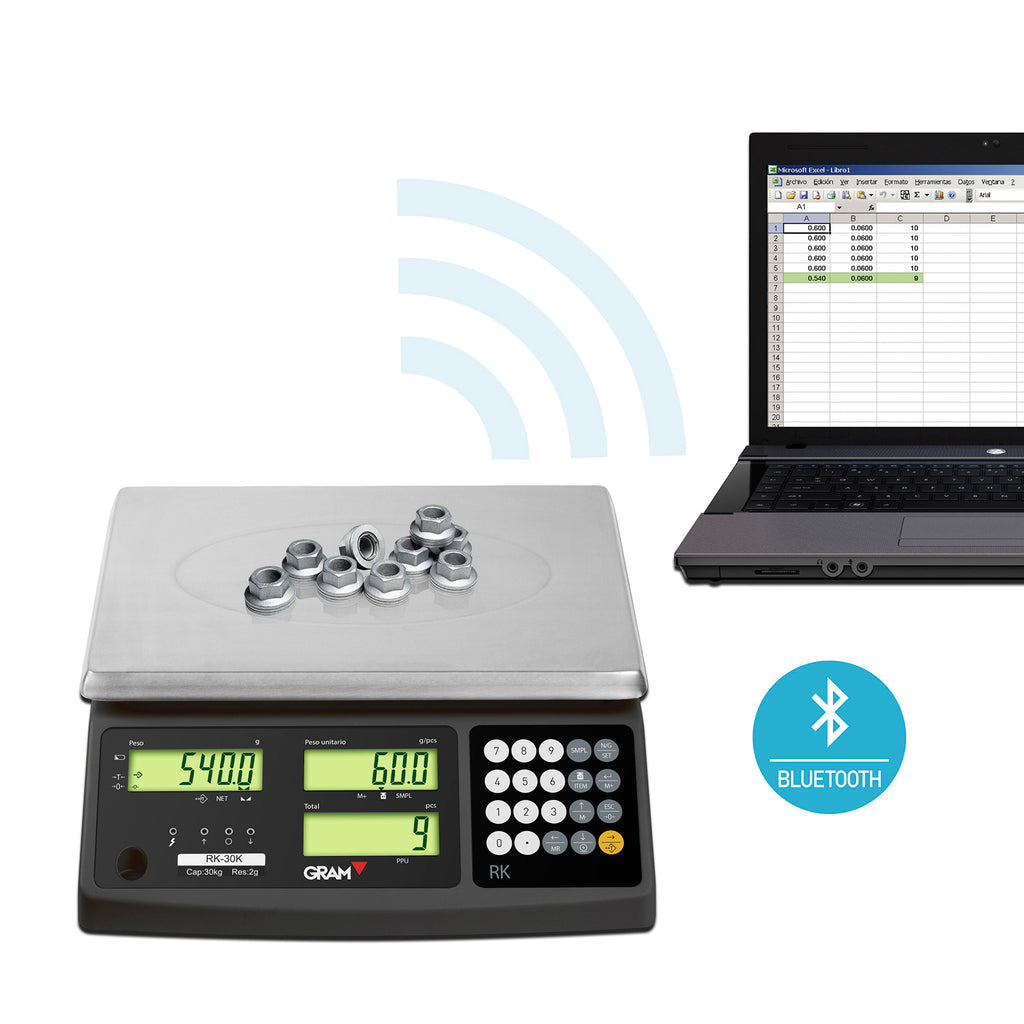 GK - Parts Counting Scales