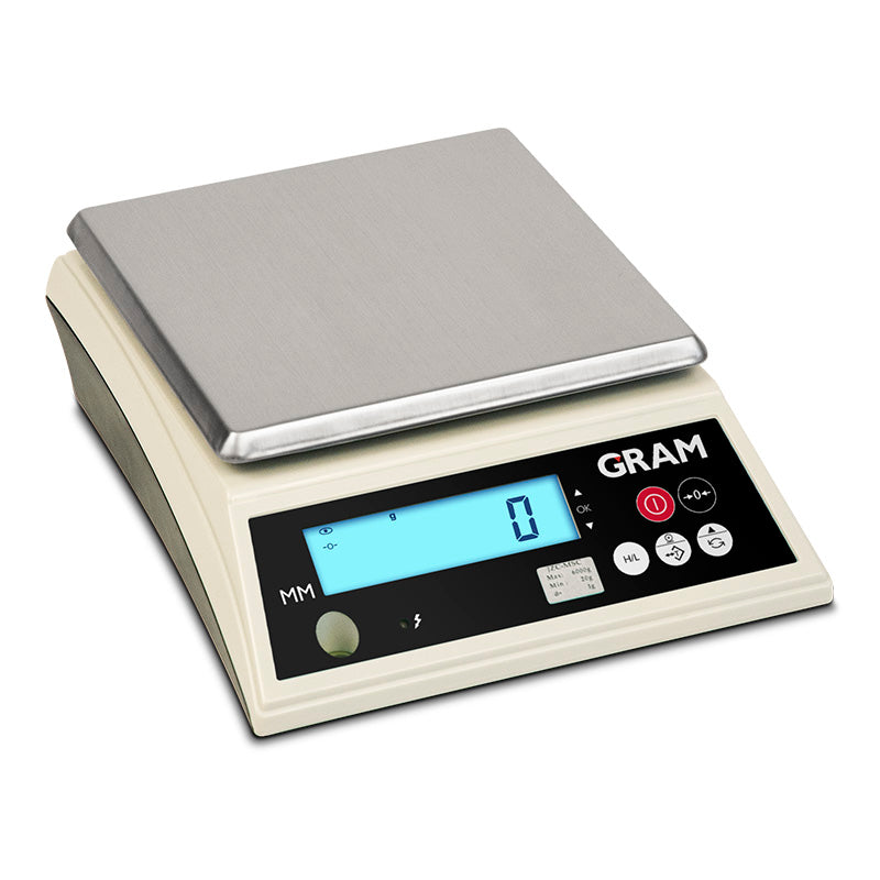 MM - Food Scales