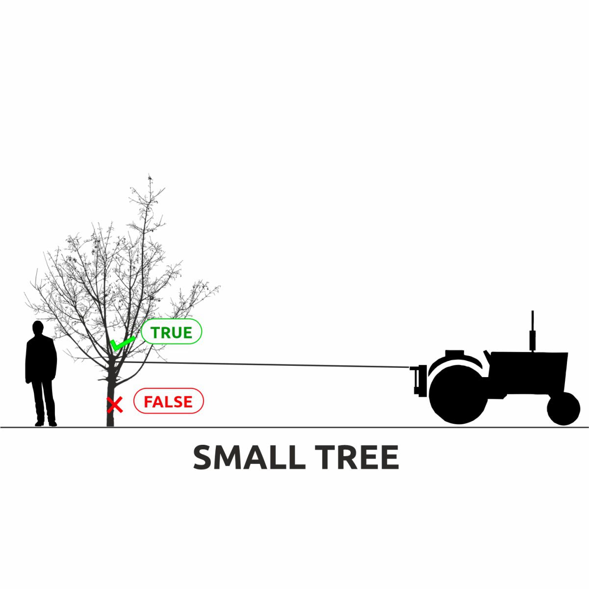 Vibrador de árvores HM600