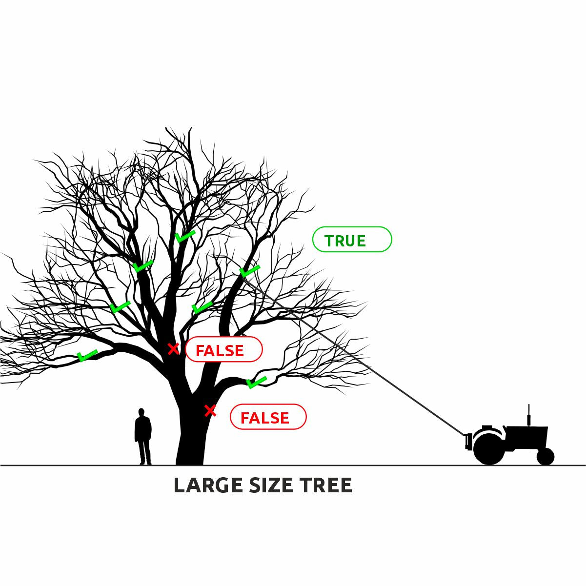 Vibrador de árvores HM600